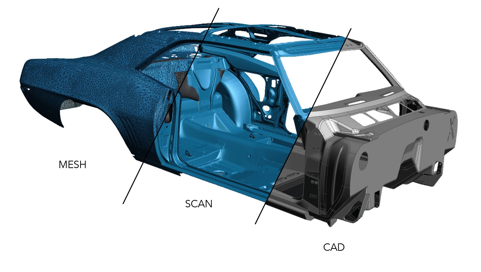 3D Chassis Scan